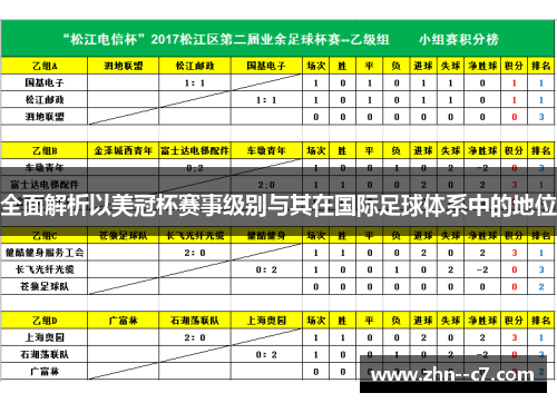全面解析以美冠杯赛事级别与其在国际足球体系中的地位
