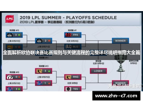 全面解析欧协联决赛比赛规则与关键流程的完整详尽说明指南大全篇