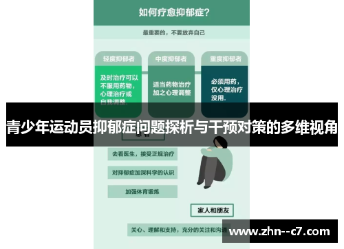 青少年运动员抑郁症问题探析与干预对策的多维视角