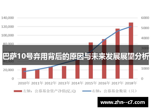 巴萨10号弃用背后的原因与未来发展展望分析