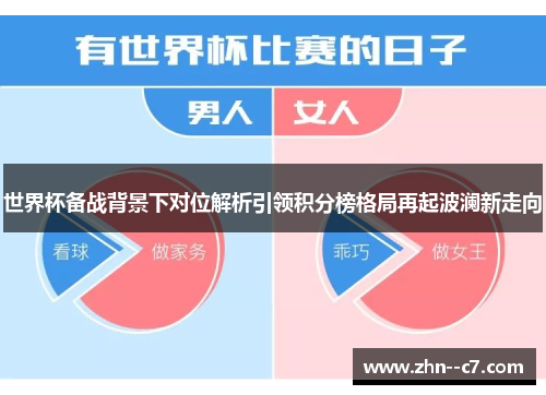 世界杯备战背景下对位解析引领积分榜格局再起波澜新走向