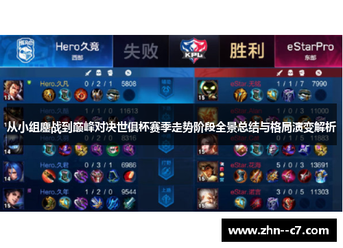 从小组鏖战到巅峰对决世俱杯赛季走势阶段全景总结与格局演变解析 从小组鏖战到巅峰对决世俱杯赛季走势阶段全景总结与格局演变解析