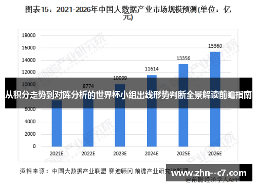 从积分走势到对阵分析的世界杯小组出线形势判断全景解读前瞻指南 从积分走势到对阵分析的世界杯小组出线形势判断全景解读前瞻指南