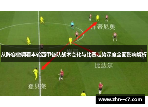 从阵容微调看本轮西甲各队战术变化与比赛走势深度全面影响解析 从阵容微调看本轮西甲各队战术变化与比赛走势深度全面影响解析