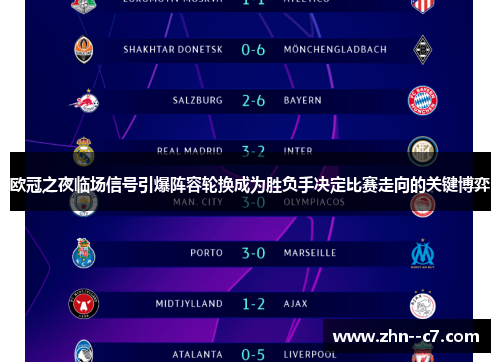 欧冠之夜临场信号引爆阵容轮换成为胜负手决定比赛走向的关键博弈