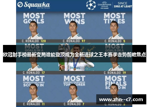 欧冠射手榜最新变局谁能登顶成为全新进球之王本赛季走势前瞻焦点