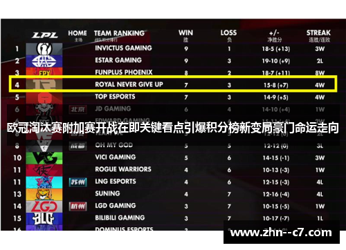 欧冠淘汰赛附加赛开战在即关键看点引爆积分榜新变局豪门命运走向 欧冠淘汰赛附加赛开战在即关键看点引爆积分榜新变局豪门命运走向
