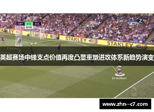 英超赛场中锋支点价值再度凸显重塑进攻体系新趋势演变 英超赛场中锋支点价值再度凸显重塑进攻体系新趋势演变
