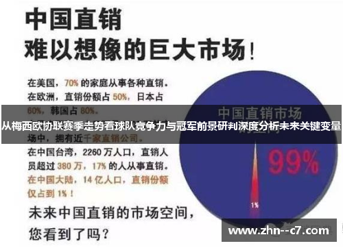 从梅西欧协联赛季走势看球队竞争力与冠军前景研判深度分析未来关键变量