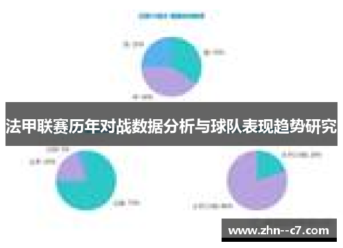 法甲联赛历年对战数据分析与球队表现趋势研究
