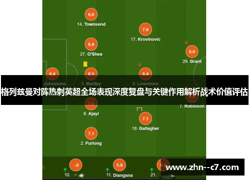 格列兹曼对阵热刺英超全场表现深度复盘与关键作用解析战术价值评估