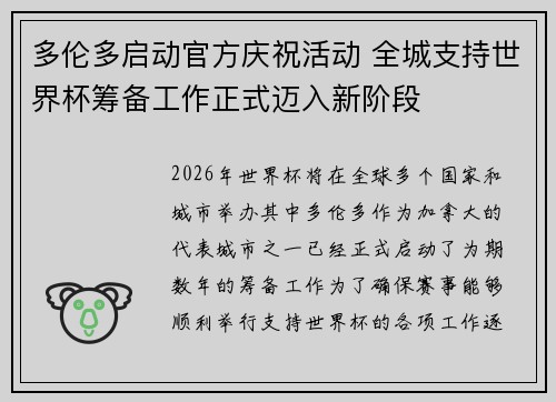多伦多启动官方庆祝活动 全城支持世界杯筹备工作正式迈入新阶段 多伦多启动官方庆祝活动 全城支持世界杯筹备工作正式迈入新阶段